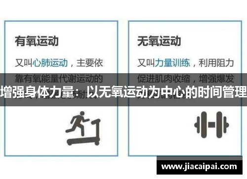 增强身体力量：以无氧运动为中心的时间管理